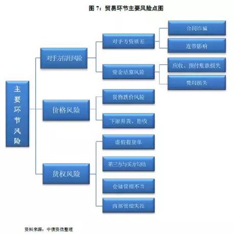 打造你的商品批发王国：一份精心挑选的采购指南