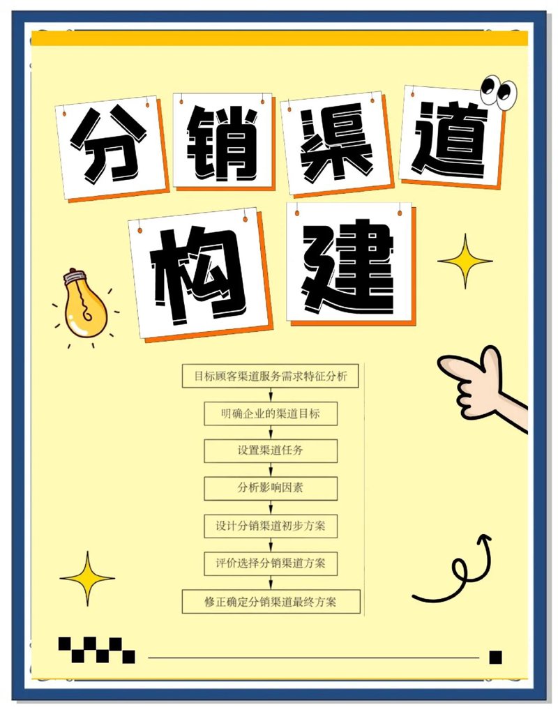 广西贸易公司在市场的活力与挑战