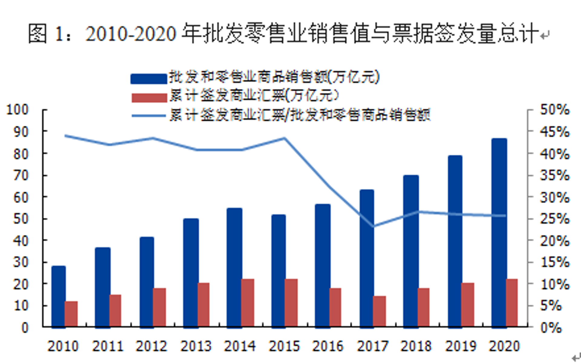 印慧贸易